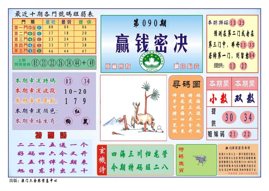 090期赢钱秘诀[图]