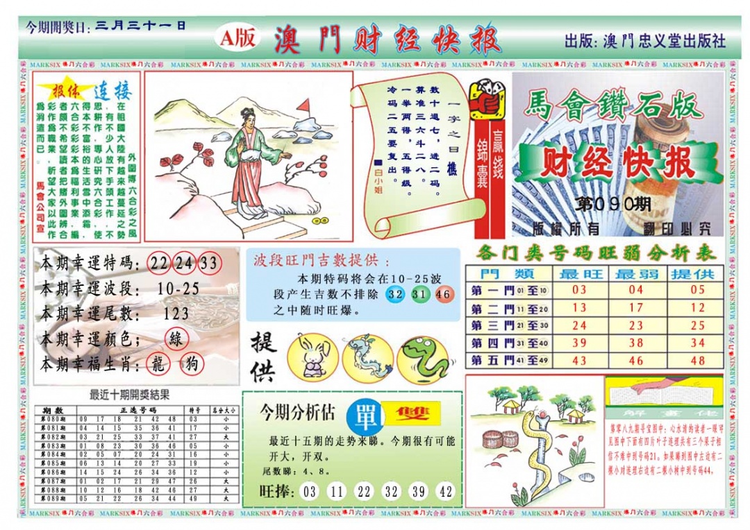 090期财经快报A[图]