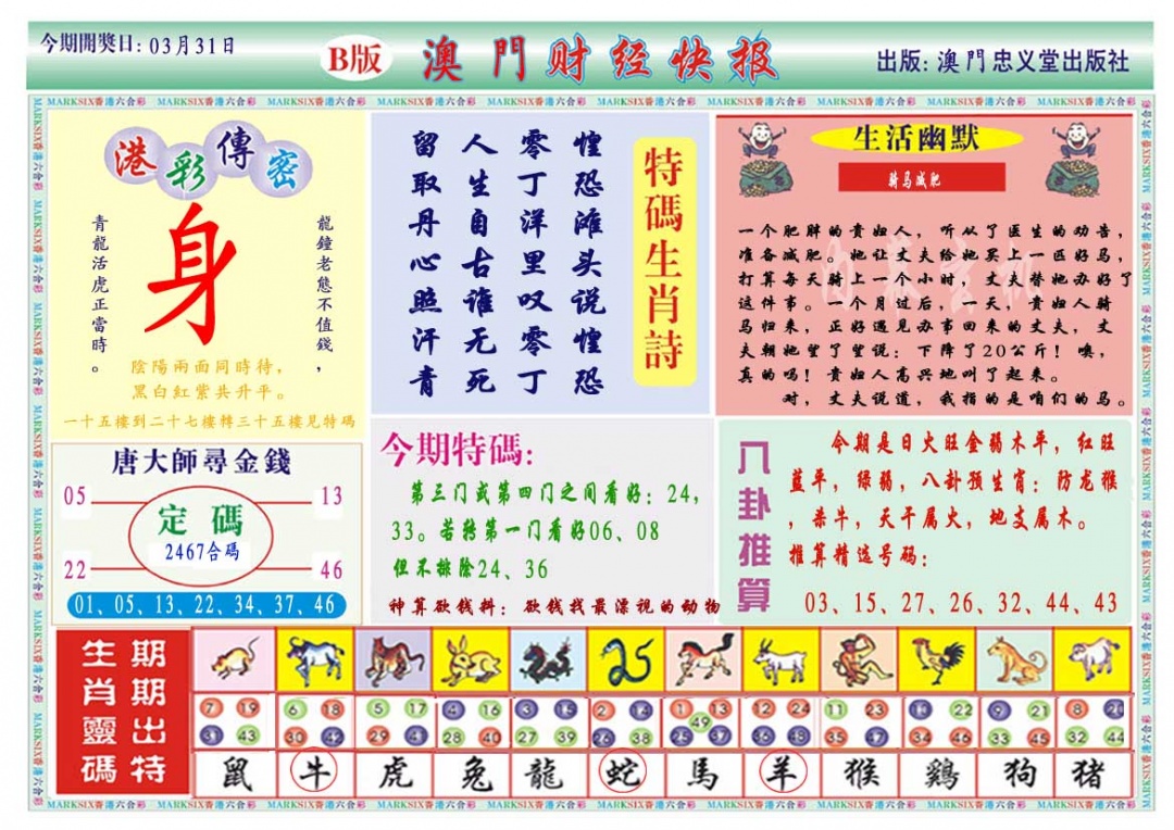 090期财经快报B[图]